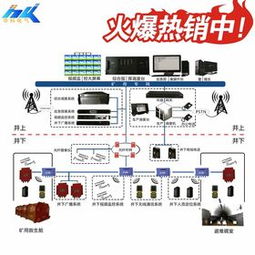 通讯设备的发展与未来展望